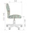 Кресло детское Chairman Kids 105, единорог | Защита-Офис - интернет-магазин сейфов, кресел, металлической  