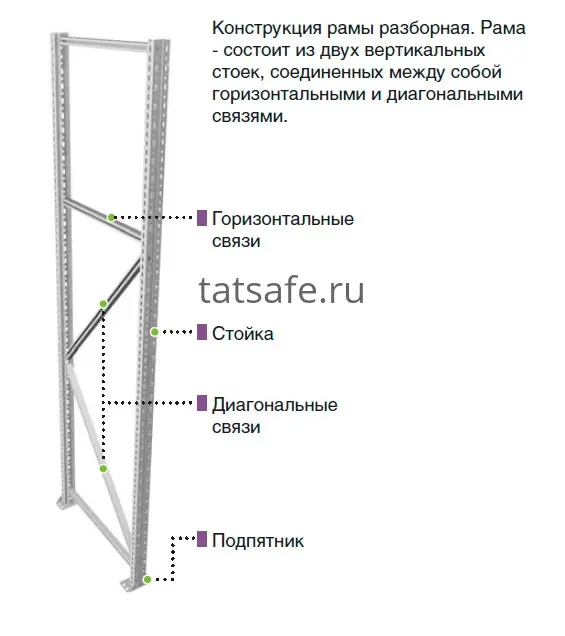 Рама разборная MS Pro 300*40 (Expert) | Защита-Офис - интернет-магазин сейфов, кресел, металлической 