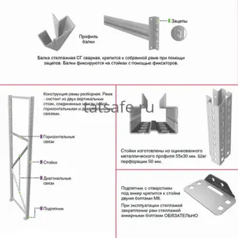 Стеллаж MS Pro 200/150x60/4 яруса | Защита-Офис - интернет-магазин сейфов, кресел, металлической и офисной мебели в Казани и Йошкар-Оле