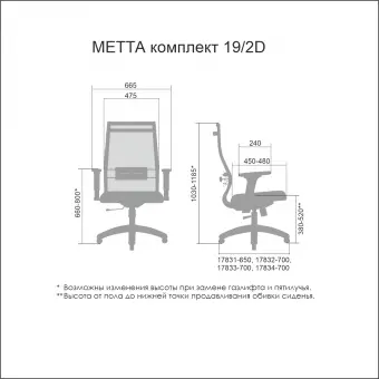 Кресло руководителя Метта комплект 19/2D PL, т.серый/черный | Защита-Офис - интернет-магазин сейфов, кресел, металлической и офисной мебели в Казани и Йошкар-Оле