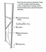 Рама разборная MS Pro 300*80 (Expert) | Защита-Офис - интернет-магазин сейфов, кресел, металлической 